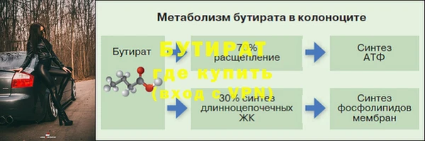 спайс Абаза